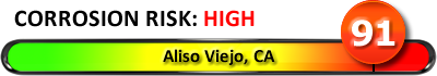 HIGH Pipe Corrosion Risk in Aliso Viejo